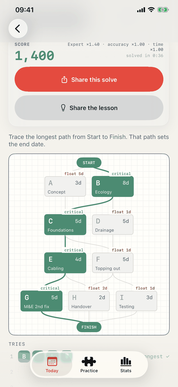 Solved — and the working, whether you got it or not.